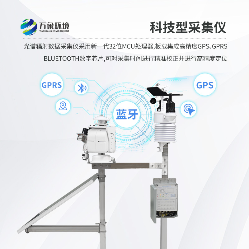 光伏檢測氣象站對于光伏發(fā)電的作用？
